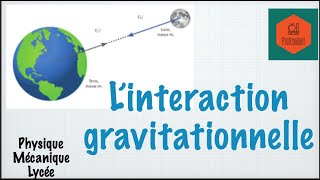 LInteraction gravitationnelle [upl. by Nyrmak206]