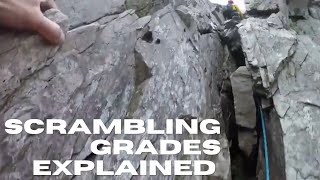 Scrambling Grades Explained [upl. by Fax]