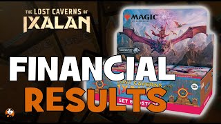 IS IT WORTH BUYING A SET BOOSTER BOX MTG LOST CAVERNS OF IXALAN [upl. by Harvey]