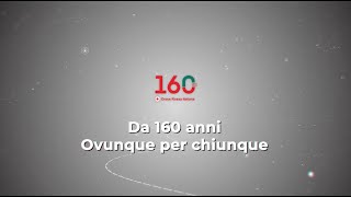 Croce Rossa annual video 2023 [upl. by Dlared]