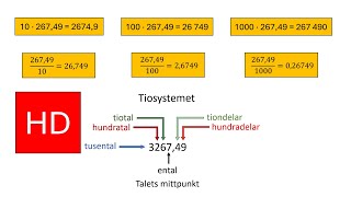 Sammanfattning av multiplikation med 10 100 1000  åk 7 HD [upl. by Ethelda873]