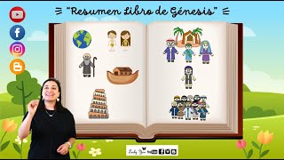 Resumen Libro de Génesis [upl. by Rintoul]