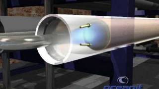 Desalination Animation by Oceanit [upl. by Arima]