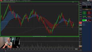 Close Bar Entry Orders  NinjaTrader [upl. by Nylehtak198]