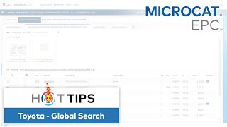 Microcat EPC  Hot Tip  Toyota Global Search [upl. by Harpole]