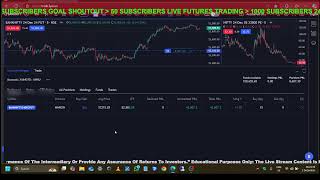 Live NIFTY amp NIFTY BANK TRADES LIVE ACCOUNT [upl. by Enitsuj]