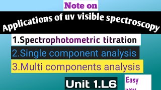 Applications Of UV Visible Spectroscopy easy way knowledge of pharma [upl. by Ardnuyek]