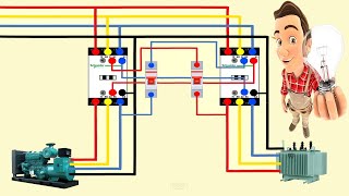 electrical interlocking system [upl. by Iridissa]