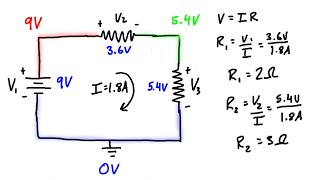 Kirchhoff’s Voltage Law KVL [upl. by Onairam16]