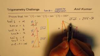 IMPORTANT Prove Sum of Tan Inverse of 1 2 and 3 is 180 arctan1  arctan2  arctan3  180 [upl. by Einhpad]