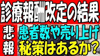 診療報酬改定で売り上げを激減させることを避ける方法は？ [upl. by Brenda]