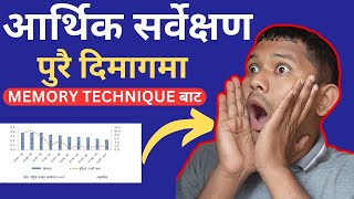 आर्थिक सर्वेक्षण २०७९८० 100 याद गर्नुस Loksewa Memory Technique by Mausam Chhinal Sir [upl. by Lenwood]