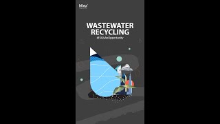 Wastewater Recycling  ESG Report 2023  24 [upl. by Llirred524]