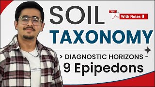 Soil Taxonomy amp Diagnostic Horizons of soil  9 Epipedons soilclassification soilscience [upl. by Fleisher]