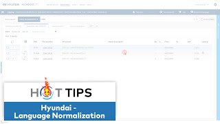 Microcat EPC  Hot Tip  Hyundai Language Normalization [upl. by Herculie735]