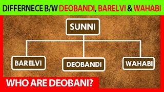 Who are Deobandi Difference between Deobandi Barelvi and Wahabi  Islamic sects explained  Sunni [upl. by Malinde]