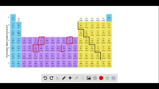 Using Fig 7 29 list the elements ignore the lanthanides and actinides that have ground state elect [upl. by Eibbed]