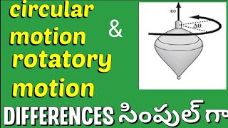 DIFFERENCES BETWEEN CIRCULAR MOTION AND ROTATORY MOTION INTER CLASS 11 PHYSICS 1Y [upl. by Canning]