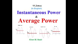 Circuits 2 chapter 11 part 17 AC power analysis [upl. by Nwahsd]