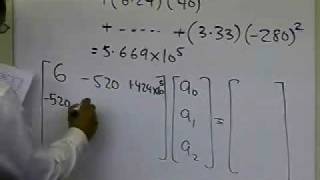 Chapter 0604 Lesson Polynomial Regression Model Example Part 2 of 2 [upl. by Eanahc170]