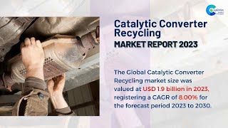 Catalytic Converter Recycling Market Report 2023  Forecast Market Size amp Growth [upl. by Audwin]