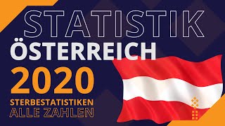 Sterbezahlen ÖSTERREICH  Kennt nun jeder zweite Österreicher einen CToten [upl. by Eberto]