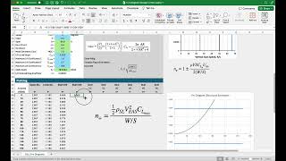 Vn Diagram Part 2 [upl. by Nottap]