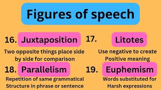 Juxtaposition  Litotes  Parallelism  Euphemism  Literary Terms Part 6 [upl. by Malony]