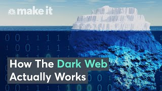 Dark Web How The Unseen Internet Is Accessed [upl. by Vite624]