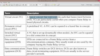 Framerelay operation detail CCNP 300101 v77 [upl. by Hera946]