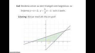 Linjens skärningspunkter [upl. by Hsara766]