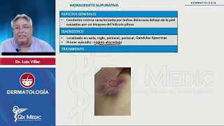 DERMATOLOGÍA Infecciones Hidradenitis supurativa mp4 [upl. by Rusty918]