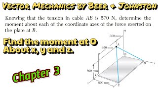 Determine the moment about each of the coordinate axes Engineers Academy [upl. by Neiviv]