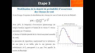 Leçon 5 Estimation de la production dune éolienne [upl. by Rimahs]