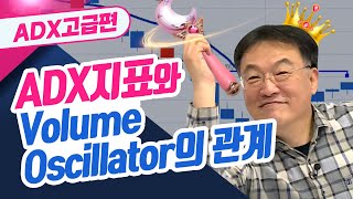 ADX지표와 Volume Oscillator 의 관계 ADX취약점 2편ㅣ신창환의 종목상담소221121 [upl. by Agemo768]