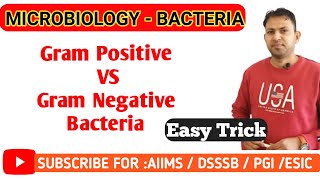 Easy Trick  Gram positive vs gram negative bacteria  gram staining Microbiology  NORCET [upl. by Iran]