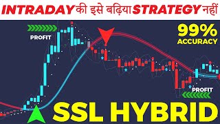 Ssl Hybrid Indicators strategy for intraday trading [upl. by Demodena]