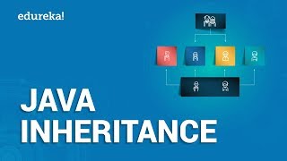 Inheritance in Java  Java Inheritance Explained  Types of Inheritance  Edureka [upl. by Shantha334]