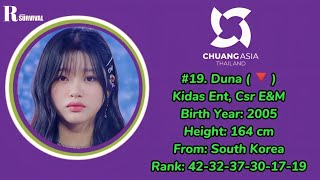 CHUANG ASIA 2024 OFFICIAL RANKING EP7 FROM 39  1 [upl. by Harad]