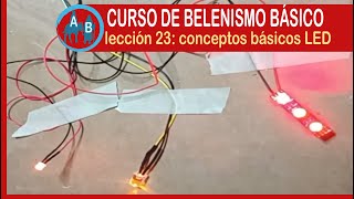 🟢CURSO DE BELENISMO BÁSICO  Lección 23 Conceptos básicos de iluminación LED [upl. by Sedgewick]