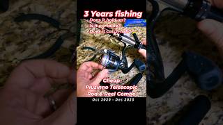 3 Year Longterm Review 🎣 Plusinno Telescopic Fishing Rod And Reel Combo [upl. by Aisak918]