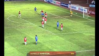 Top 10 Saves in AFF Suzuki Cup 2010 [upl. by Enelra]