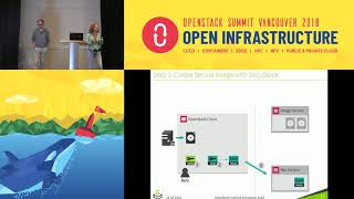 Securing sensitive data in OpenStack infrastructures [upl. by Ailes]