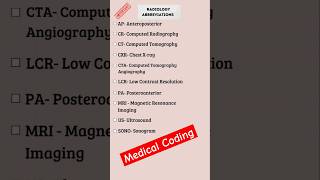 Top Radiology Abbreviations for Medical Coding shorts [upl. by Edge]