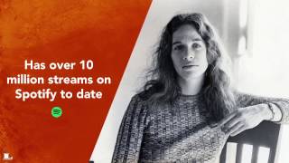 Carole King Tapestry Fact Video [upl. by Bruner]