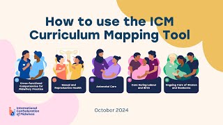 How to use the ICM ​Curriculum Mapping Tool 2024 [upl. by Atiuqcir695]