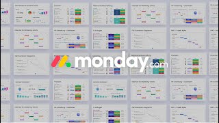 Auf mondaycom arbeiten alle Abteilungen zusammen und treffen smartere Entscheidungen [upl. by Brodie506]