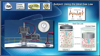 Instrumentation  Ideal Gas Law and Latent Heat Enhanced Audio [upl. by Nylirad]