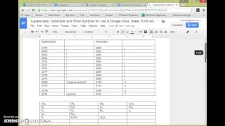 Using GMath Subscript Superscript in Google Form [upl. by Penni648]