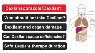 Dexlansoprazole Side Effects Dexilant Side Effects [upl. by Gery]